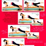 Yoga Poses For Abs And Core