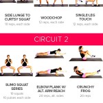 Yoga Poses For Abs And Thighs