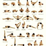 Ashtanga Yoga Poses Pictures