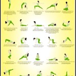 Best Yoga Pose For Back Pain