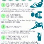 4  Fitness Facts Tumblr