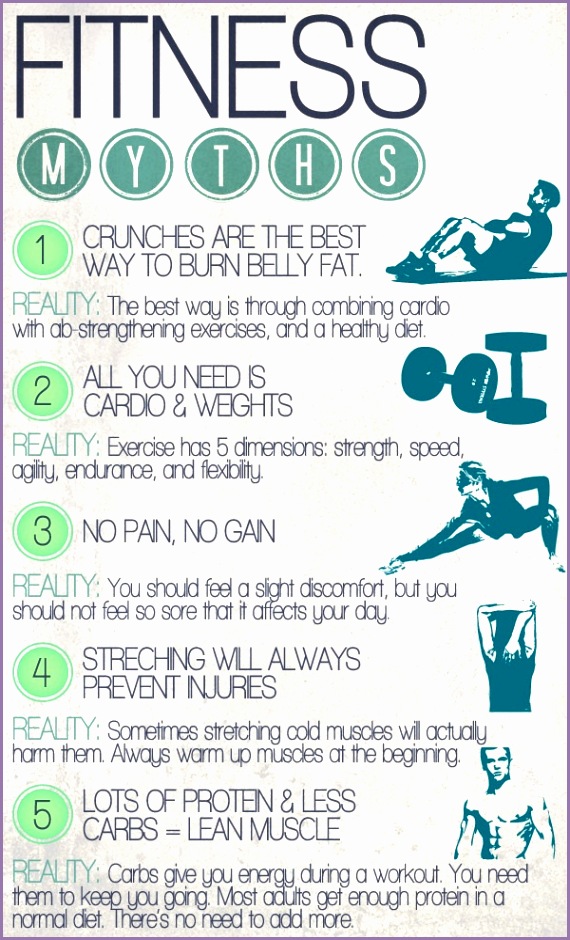 Fitness facts