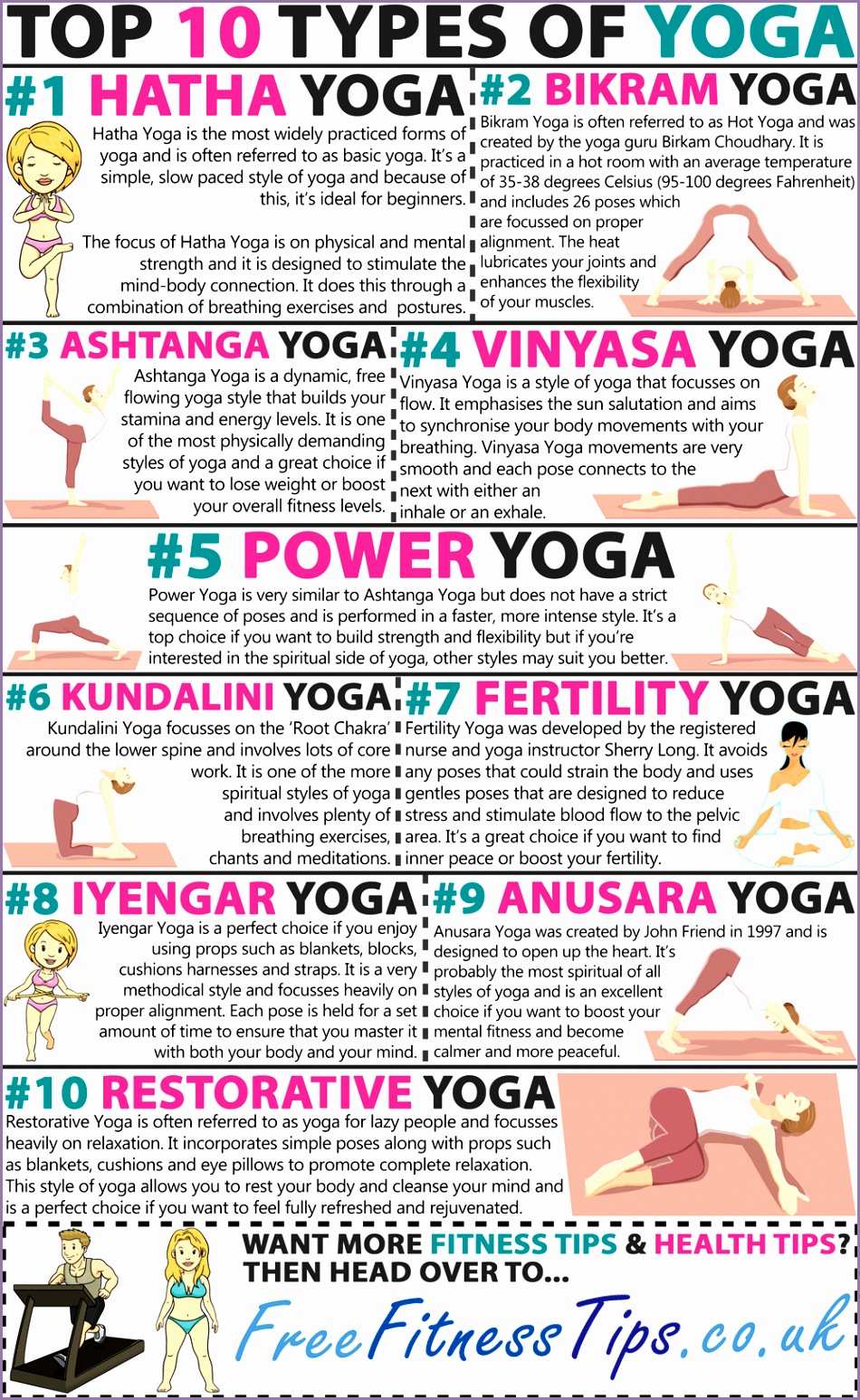 top 10 types of yoga