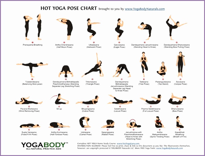 fc f d6ea7ccc6803ed7e6d yoga poses chart bikram yoga poses