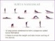 5  Yoga asanas for Weight Loss