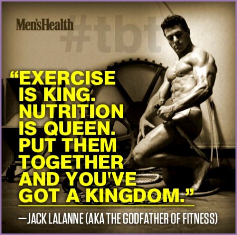50 Best Fitness Quotes To Motivate You