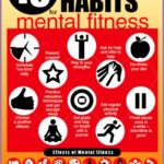 8 Health Fitness Posters