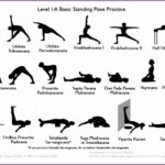 4 Iyengar Yoga Poses for Beginners
