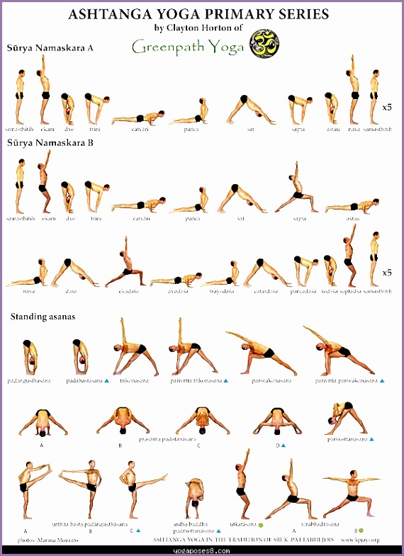Yoga poses pdf for Flowering June October Clay flats and lower slopes NW