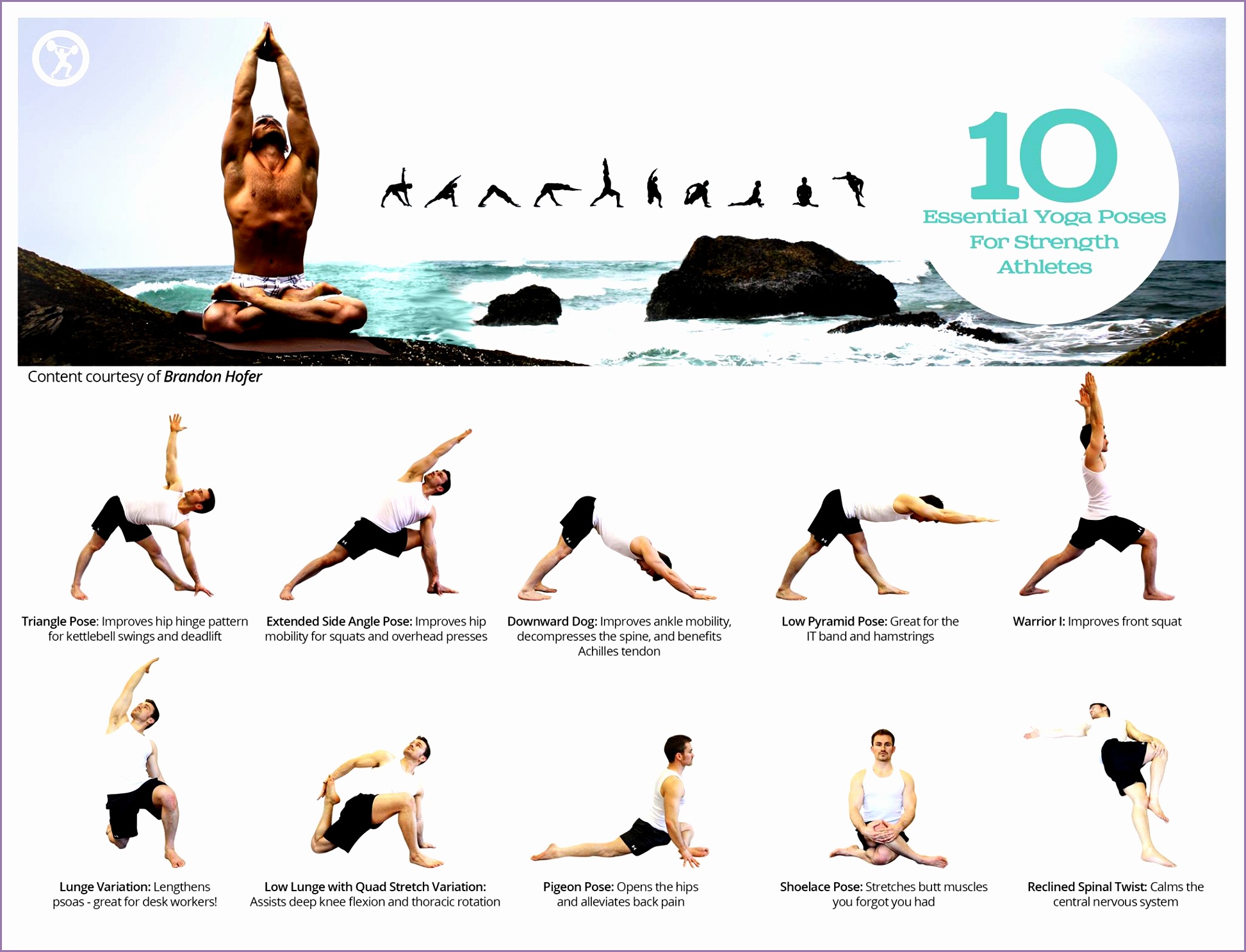 why men should do yoga