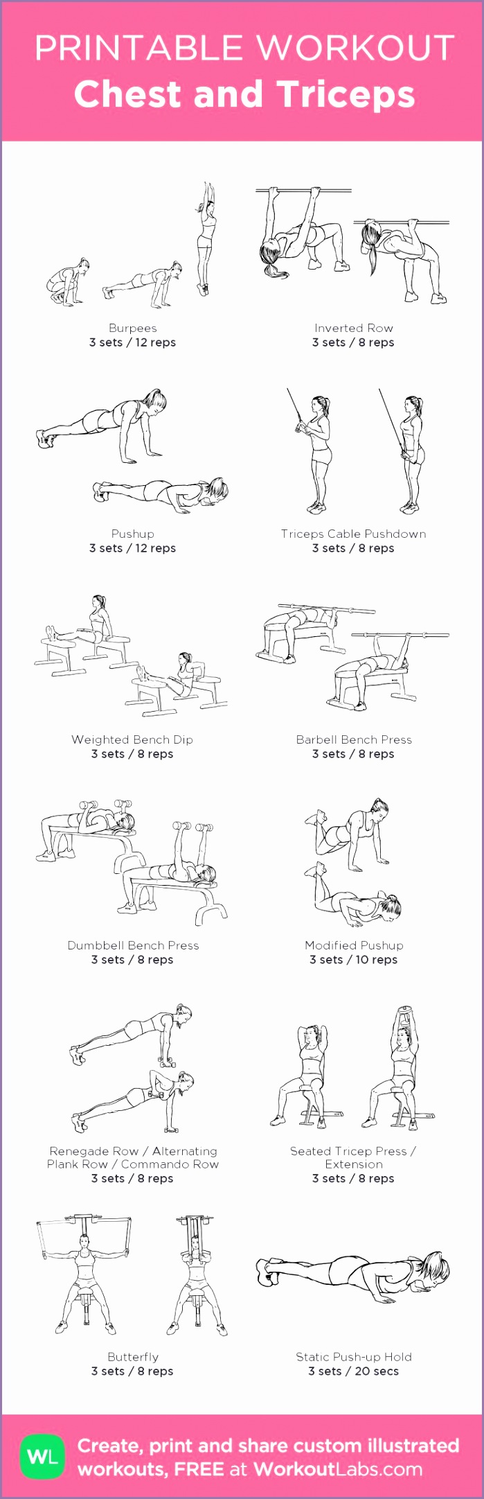 chest and tricep workout