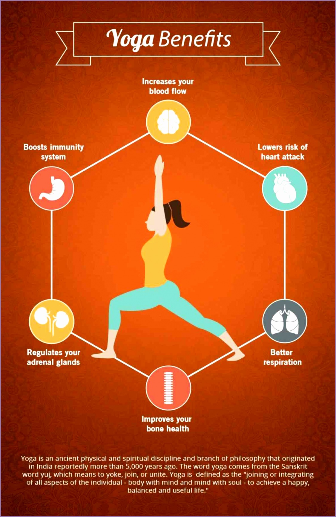 benefits of yoga infographic