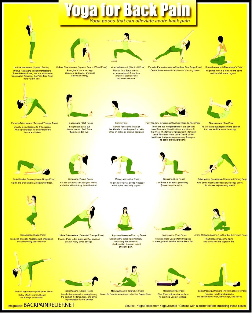 Yoga Poses For Lower Back Pain Relief Work Out Picture Media Work