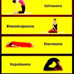 Yoga Poses For Neck Pain