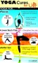 Yoga Poses To Help Sore Back