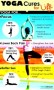 Yoga Poses To Relieve Lower Back Pain
