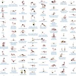 a complete list of seated yoga poses