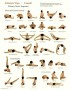 Ashtanga Yoga Poses Pictures