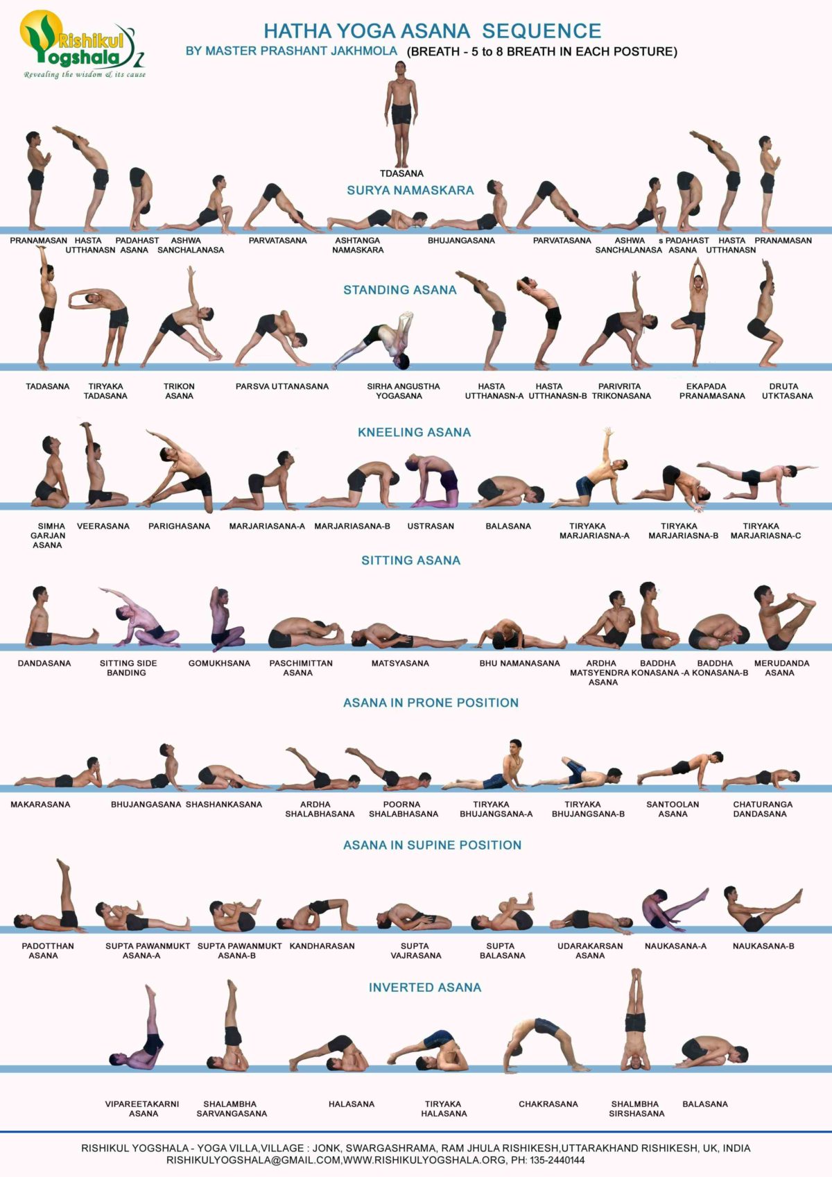 quick Hatha Yoga Poses Pictures overview of a vinyasa yoga sequence