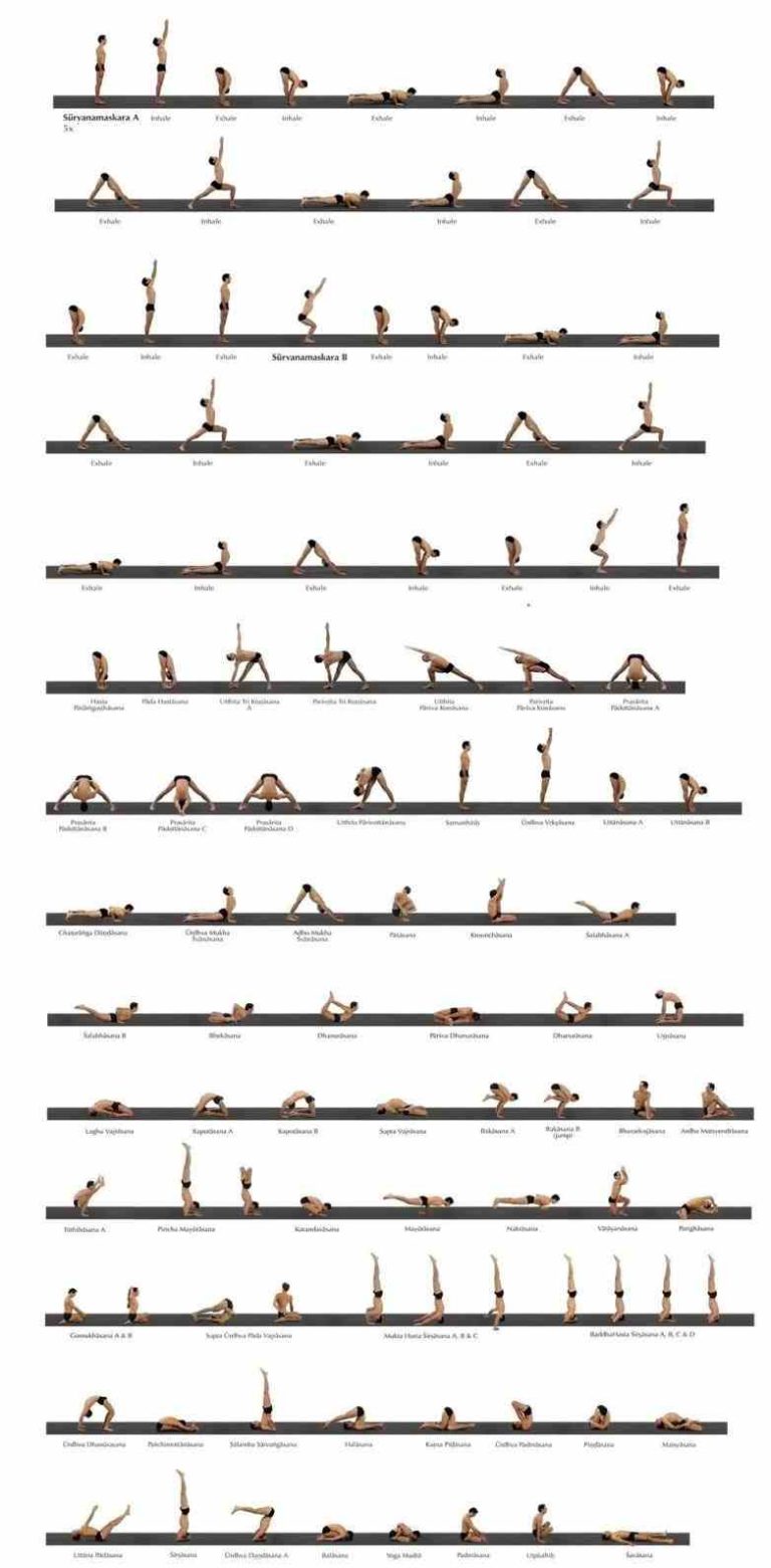 called asanas or postures download these cheat sheets ashtanga Ashtanga ...