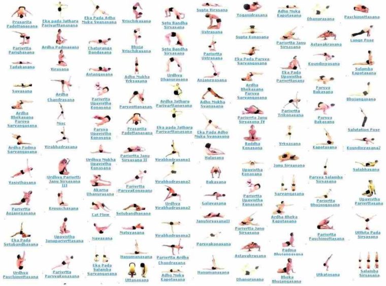 for a yoga pose browse this alphabetical list benefits howto