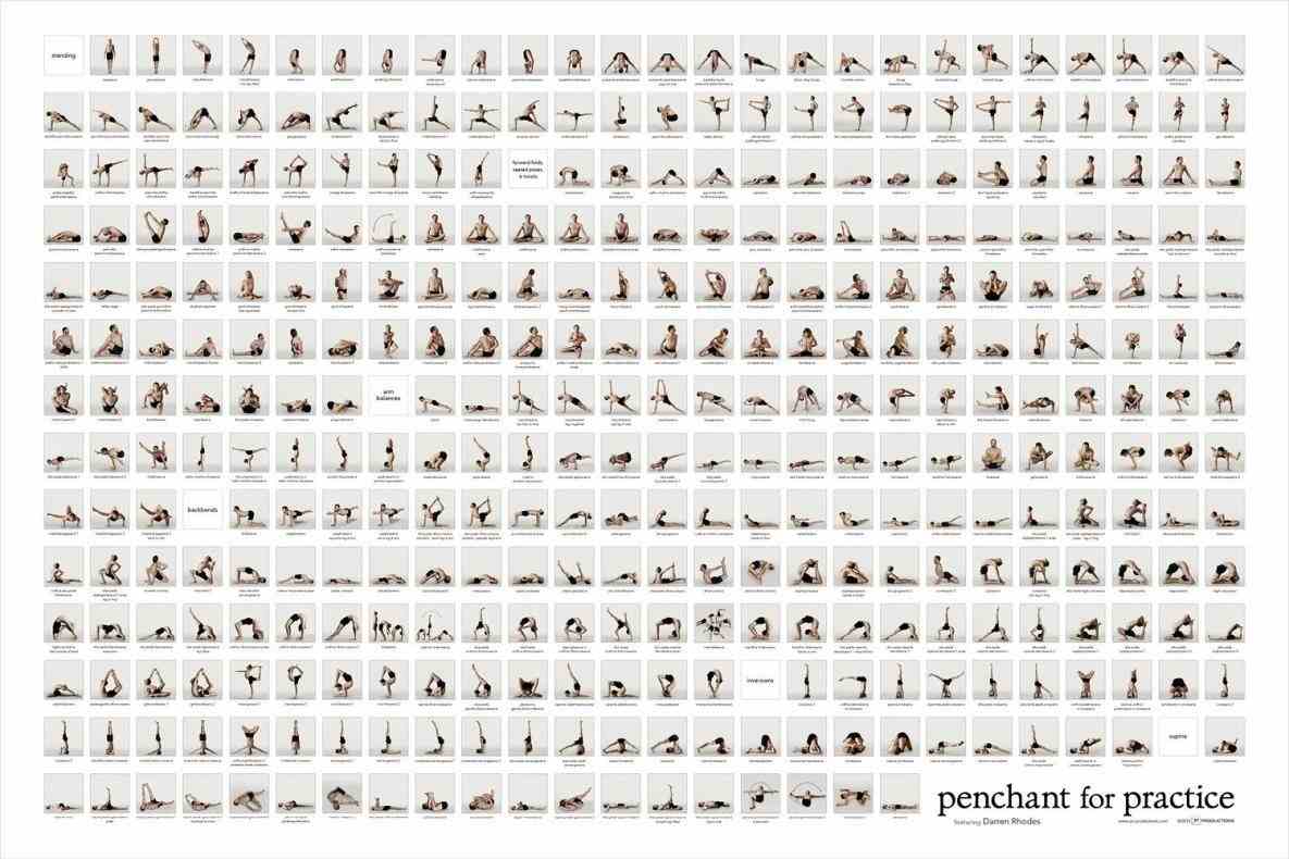 Ashtanga Yoga Primary Series Postures Chart | Kayaworkout.co