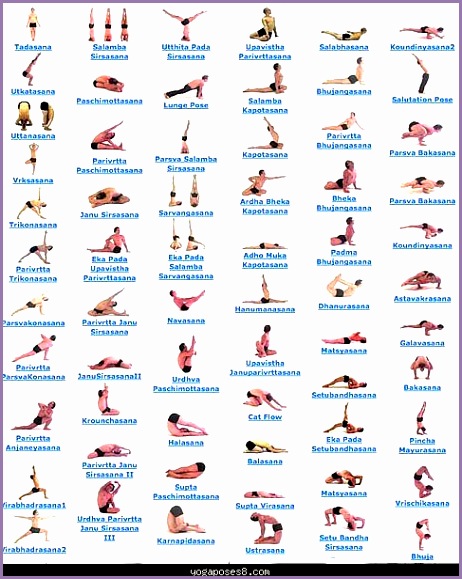 Asanas Yoga Lejhfk Awesome Best 25 Yoga asanas Names Ideas On Pinterest