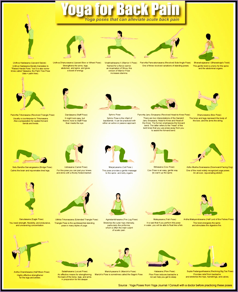 yoga poses back pain