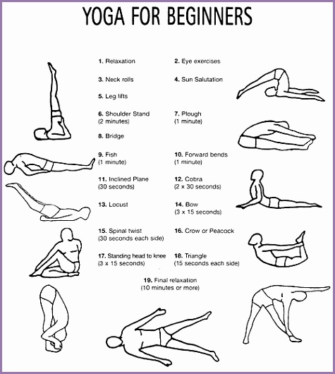 Yoga Poses for Beginners Mountain Pose It is the basic standing asana in most forms of yoga with feet to her and hands at the sides of the body