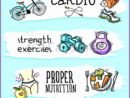 Fitness and Nutrition Clipart 470450fqeall Best Of Fitness and Nutrition Clip Art – Clipart Free Download 450470