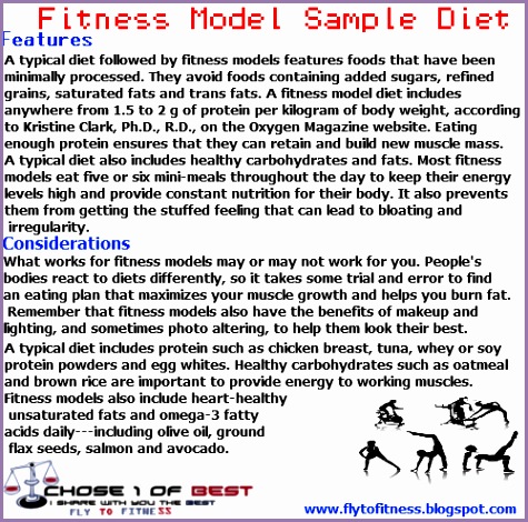t plan of a female fitness model
