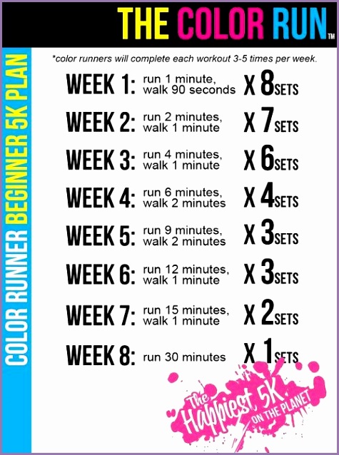 Running Plans · Cardio Ab Routine