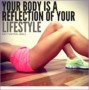 4  Motivational Fitness Quotes for Girls
