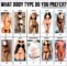 8 Womens Fitness Body Types