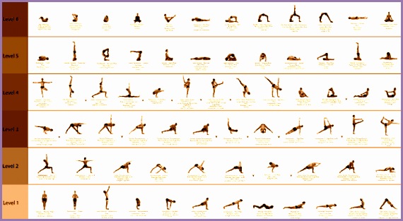 Yoga asanas Poses Eucwov Best Of Hatha Yoga asanas 4 Yoga Poses asana Yogaposesasana