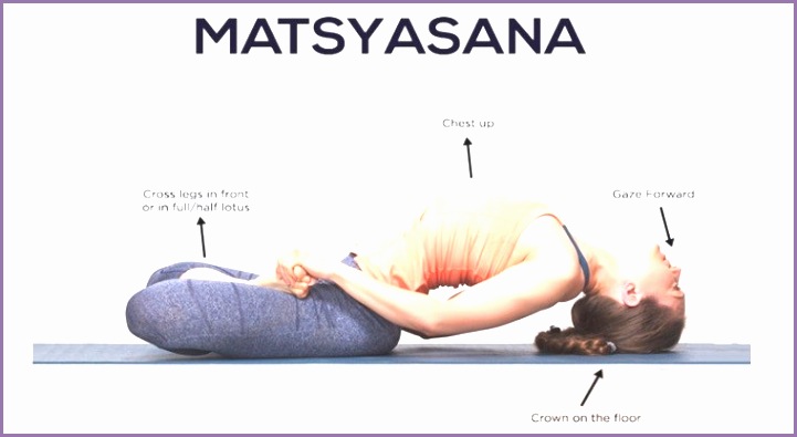 Matasyasana helps in curing bleeding piles resize=759 421