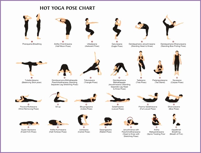 Get the Printable Chart of popular 26 Bikram Yoga Poses and maximum benefits of Bikram