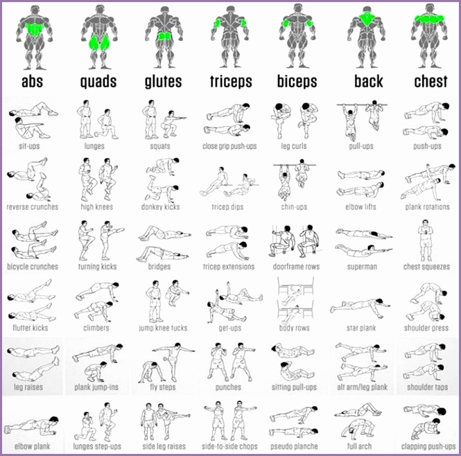 Bodyweight Exercises Chart Full Body Workout Plan To Be Fit Ab PROJECT NEXT Bodybuilding Fitness Motivation Inspiration Fitness Living Men s Super