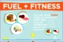 6 Health and Fitness Slogans