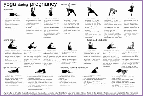 Indulge in a little pregnancy yoga to increase blood flow to the pelvic area prepare