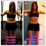 5 Crossfit Women before and after 6 Months
