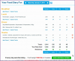 8 My Fitness Pal Diary