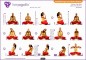 4 Yoga Chakras