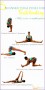 4  Yoga Pose Poster