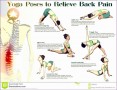 8 Yoga Poses for Back Pain
