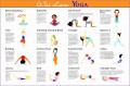 4  Yoga Poses for Kids Printable