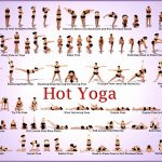 6 Bikram Yoga Poses Chart