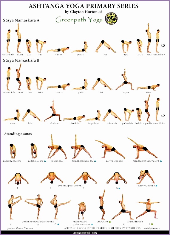 bikram yoga poses chart pdf
