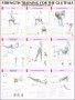 5 Fitness Workouts