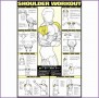5 Shoulder Workout at Home